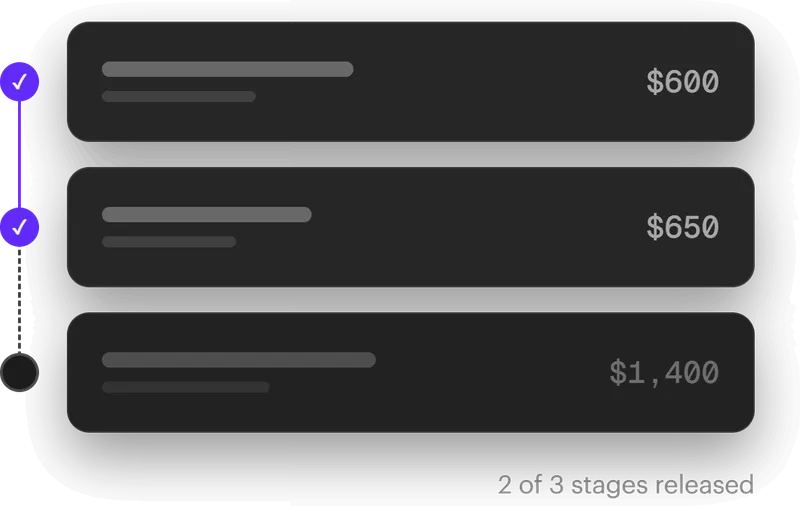 Sketch of a gig payment schedule with 2 of 3 stages released